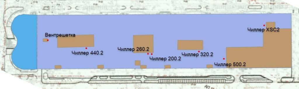План расположения источников шума на кровле ТРЦ